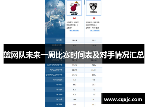 篮网队未来一周比赛时间表及对手情况汇总